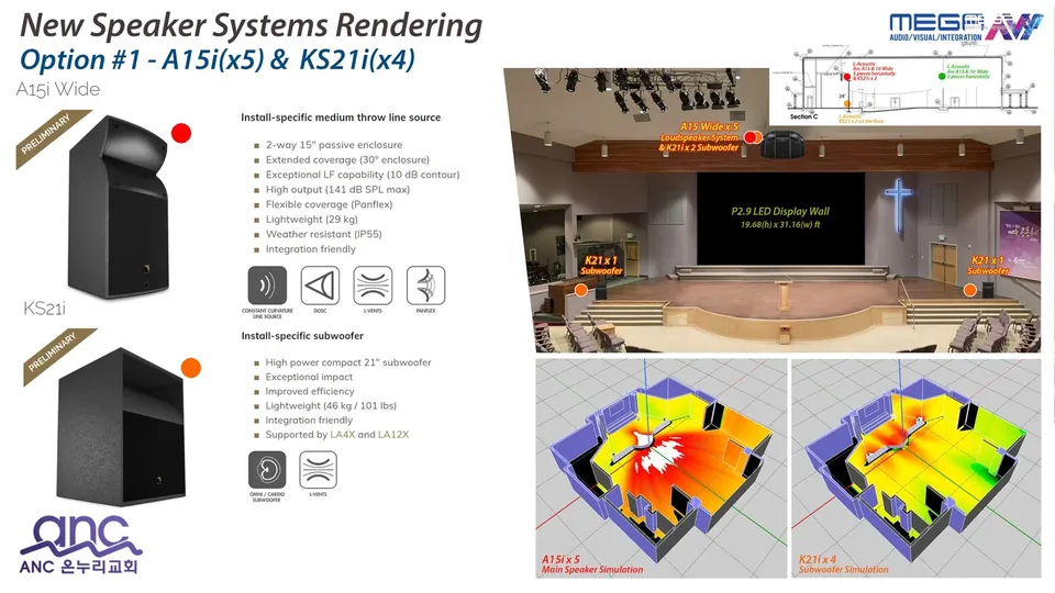 ANC Onuri Church, design visualization 2