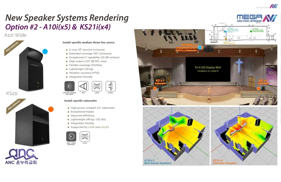 ANC Onuri Church, design visualization 14