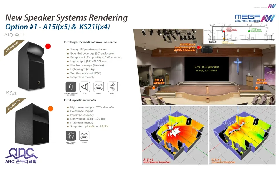 ANC Onuri Church, design visualization 13